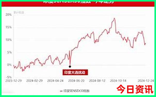 三门峡市十大旅游景点