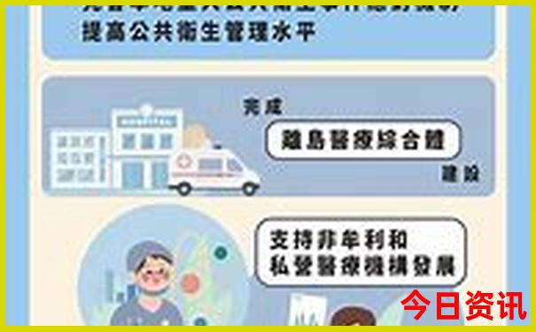7月去哪里玩凉快